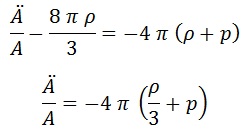 2ª ecuación de friedmann 2